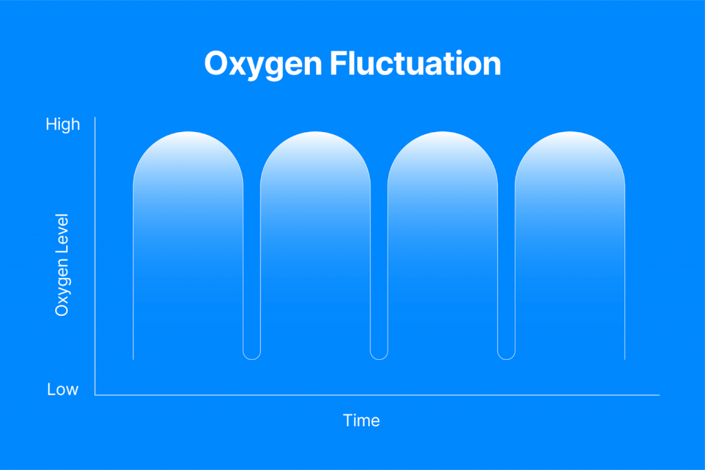 hyperbaric oxygen